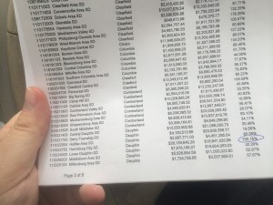 SchoolSpreadsheet