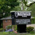 Camp Curtin